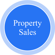 Property Sales