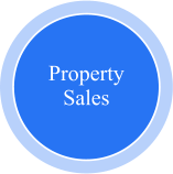Property Sales